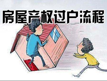 房产过户需要什么手续和费用,一般需要几天时间? - 知乎