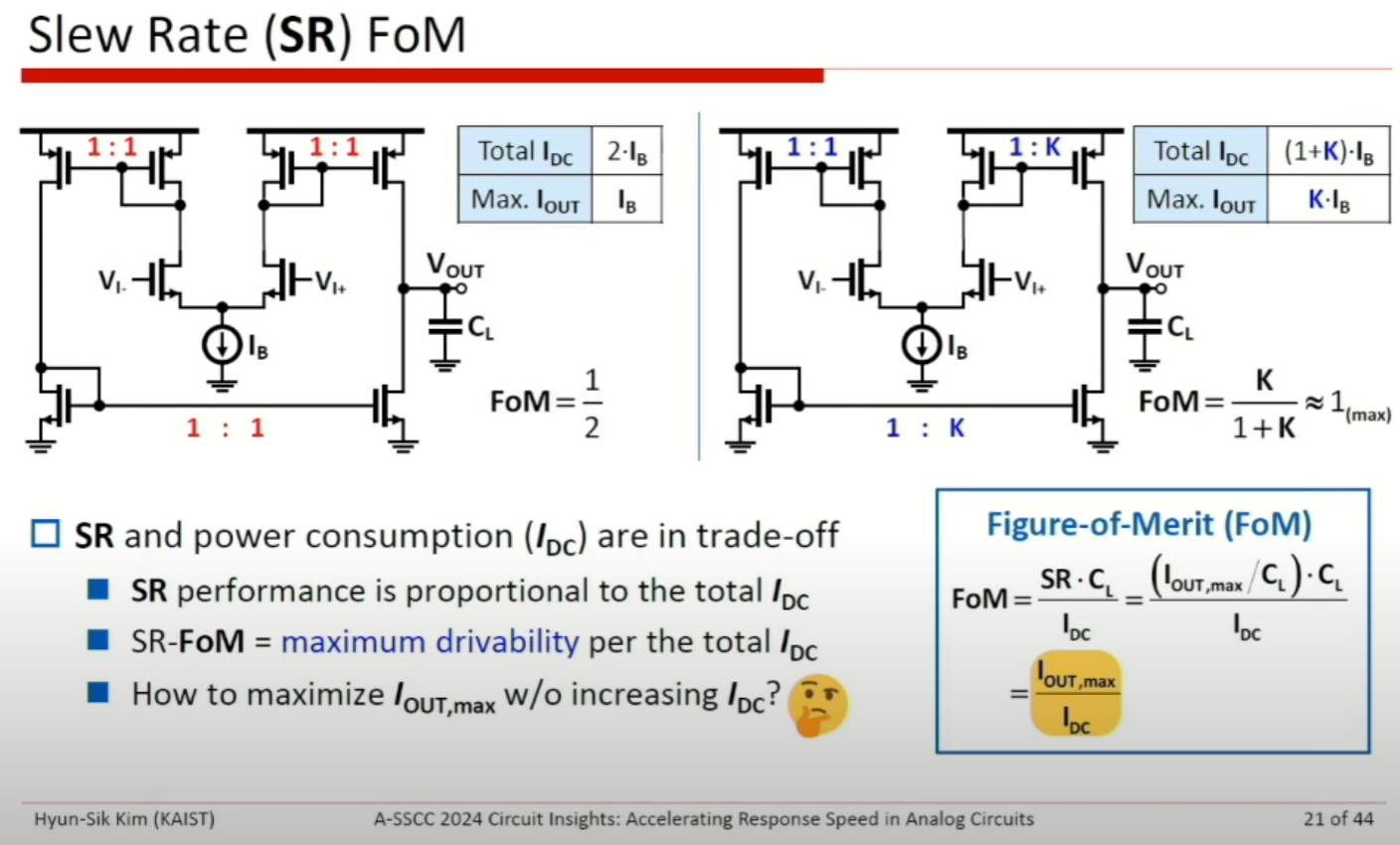 ASSCC|Accelerating Response Speed in Analog Circuits, Hyun Sik Kim - 知乎