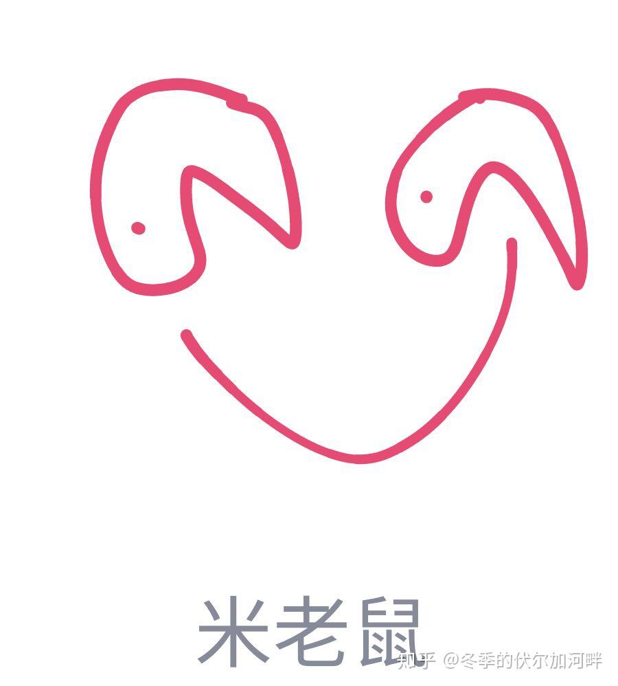 qq画图红包米老鼠怎么画