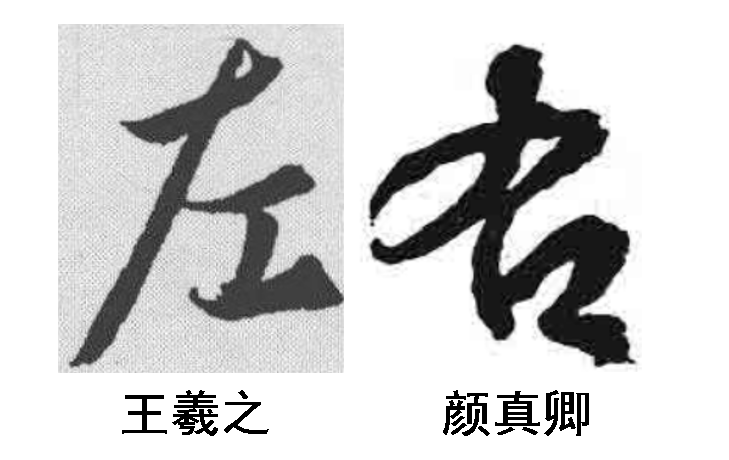 汉字的书写不按照笔顺就是「错别字」吗?倒笔画对字真的有影响吗? - 知乎