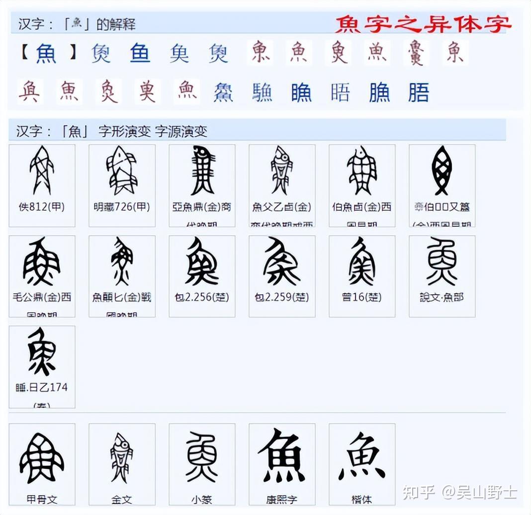 “鲜”字最初的含义是什么？ - 知乎