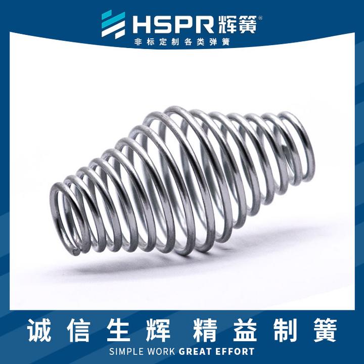 弹簧的参数 - 知乎