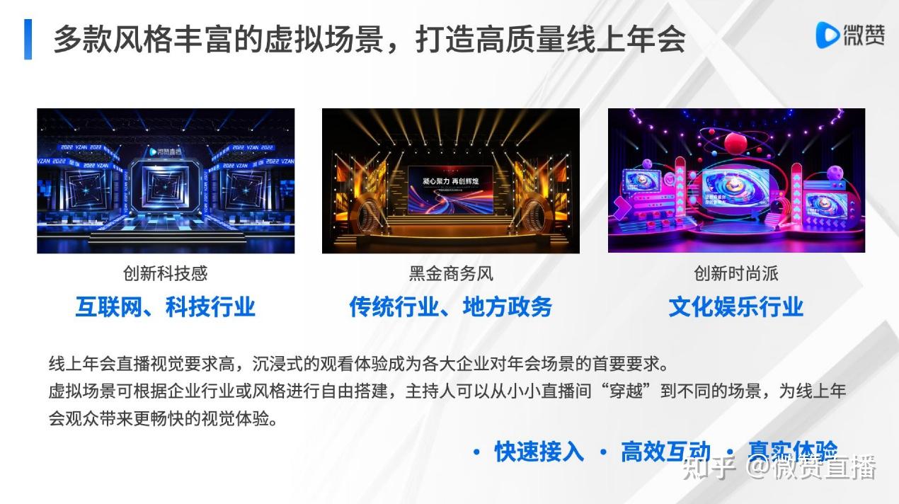 线上云年会,可以这样办!(4大不能忽略的要点) - 知乎