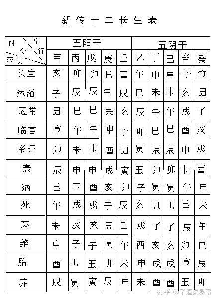关于禄神的详细介绍(初学者必备) - 知乎