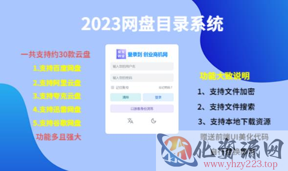 （项目课程）2023网盘目录运营系统，一键安装教学，一共支持约30款云盘