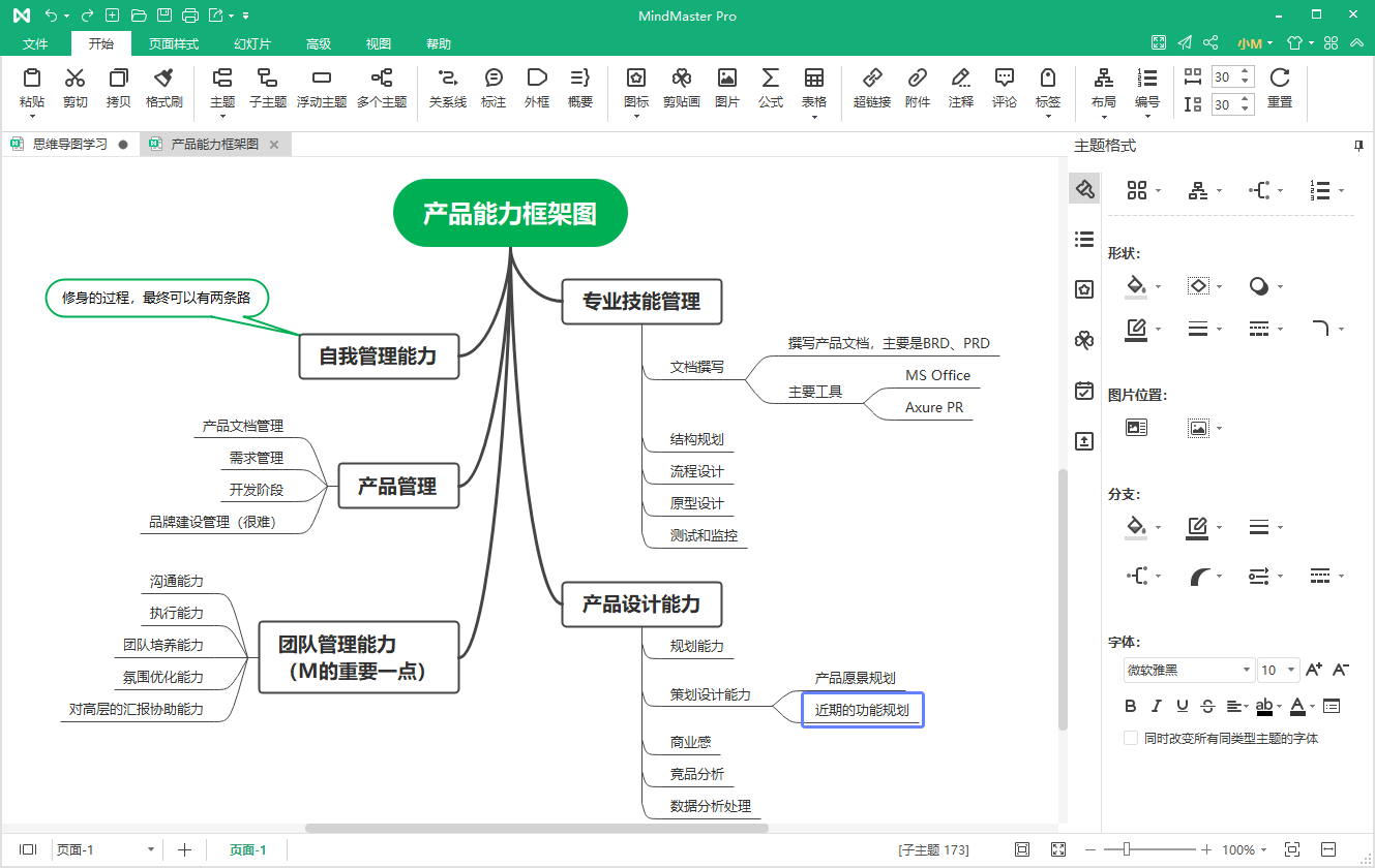 產品功能框架圖網站結構框架圖等一般用什麼軟件製作有沒有樣式漂亮