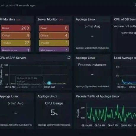 Python优化:使用性能分析工具优化代码效率 - 知乎