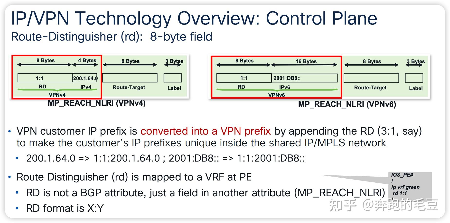 Mpls l3vpn rd rt vpn label 