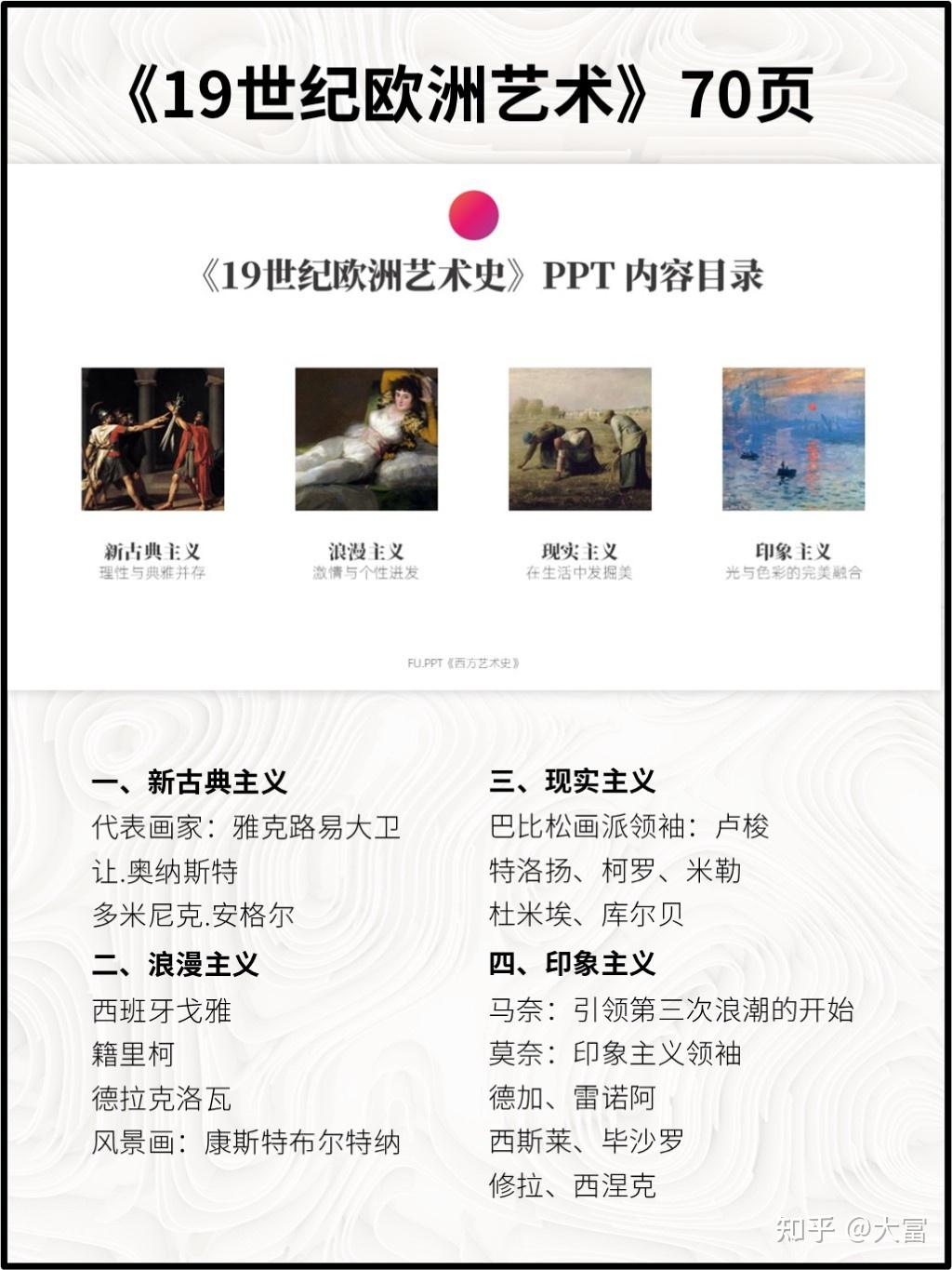 （艺术生必懂）10分钟了解西方艺术史八大历史时期及艺术流派 - 知乎