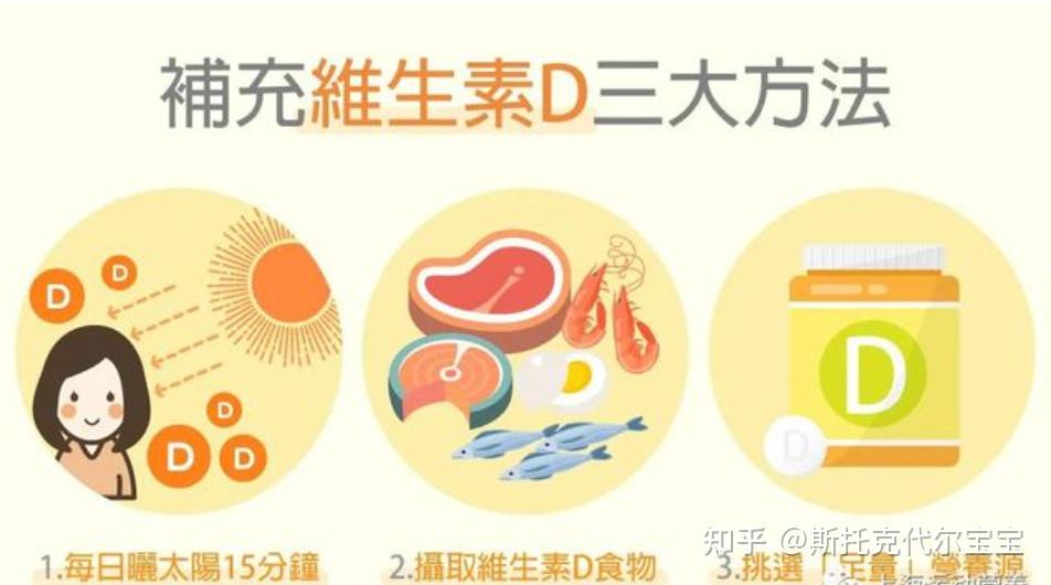 2025年钙补剂推荐丨测评:ChildLife液体钙镁锌是不是钙补剂天花板?儿童补钙一篇搞懂不走弯路! - 知乎