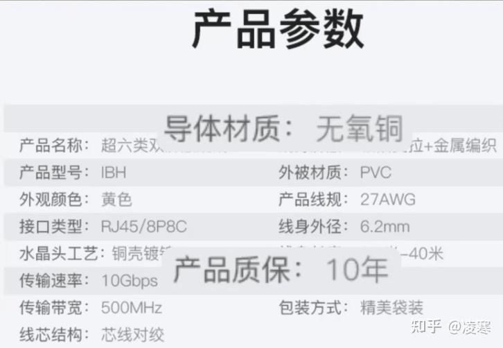 2024年 网线选购避坑指南，聊聊关于网线的那些事儿 - 知乎