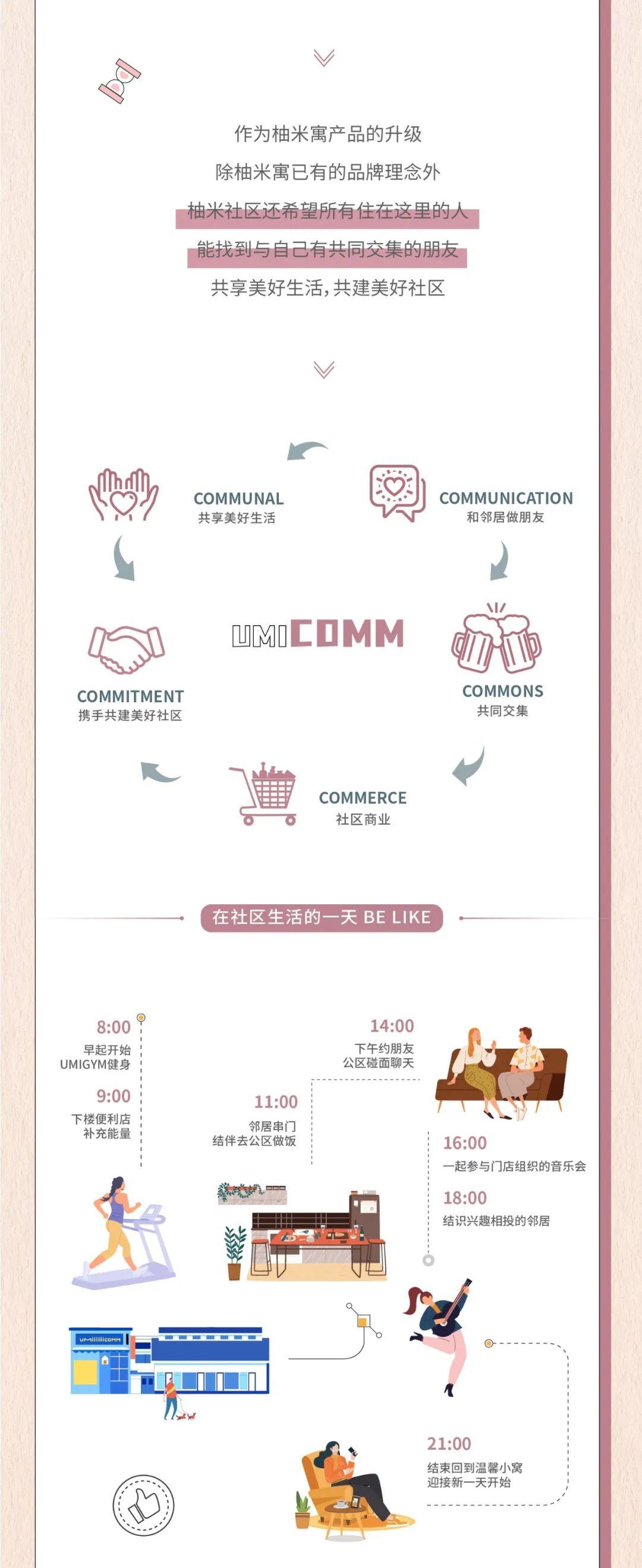 一文了解旭辉瓴寓全产品线 - 知乎