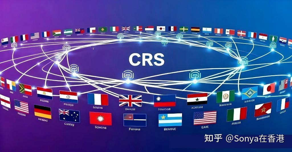 CRS终极解决方案，看这一篇就够了~！ - 知乎