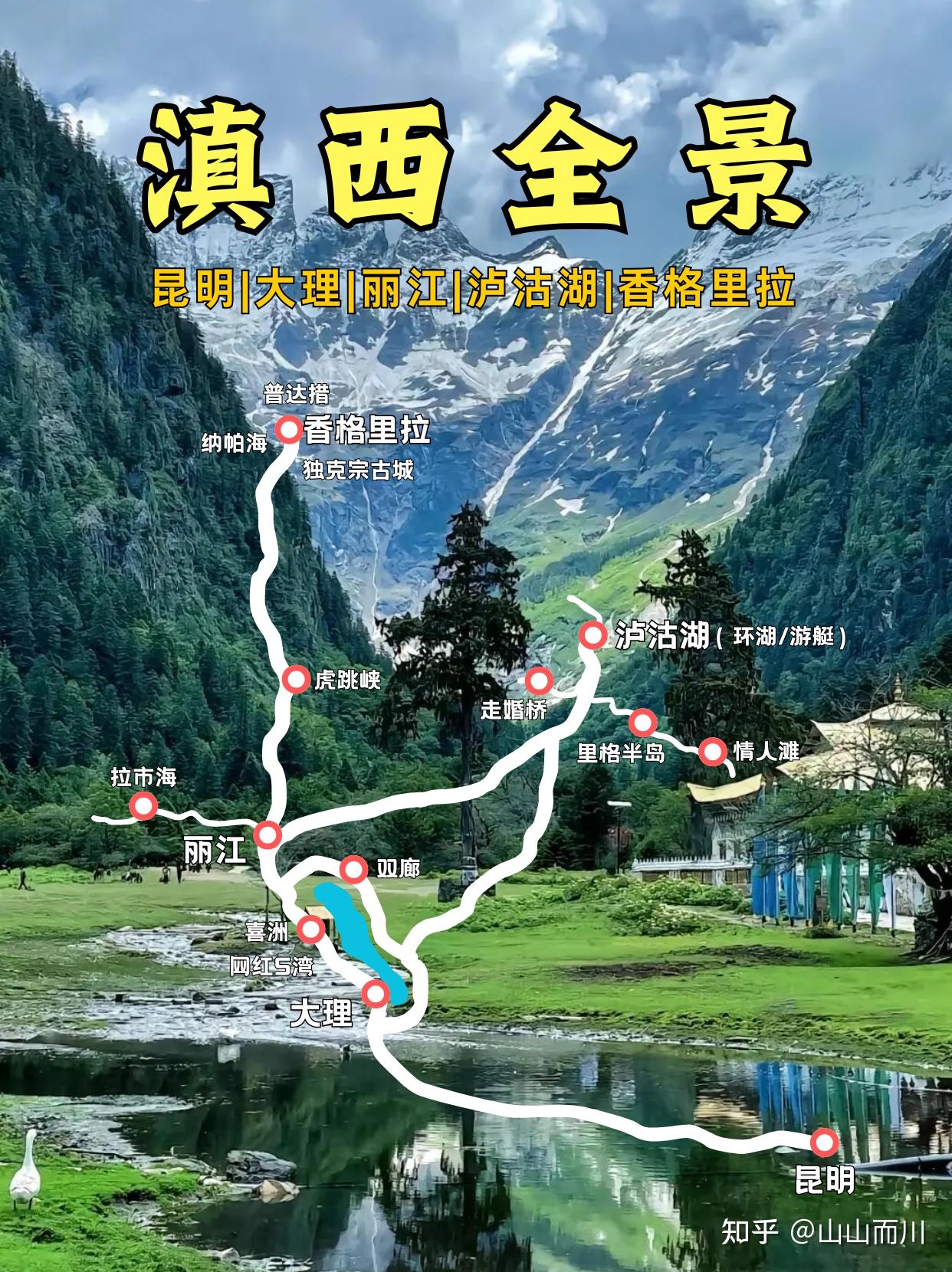 滇西全景最美环线丨7天6晚打卡线路攻略 知乎 
