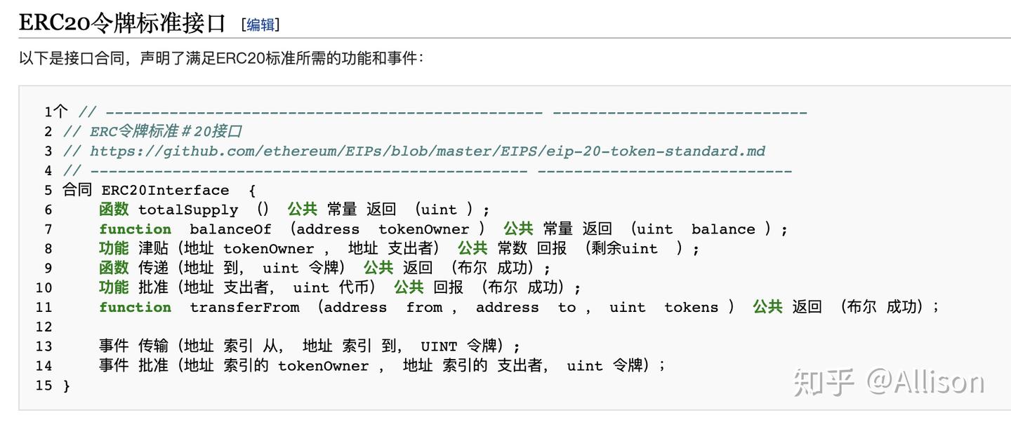 ERC-20是什么？ - 知乎