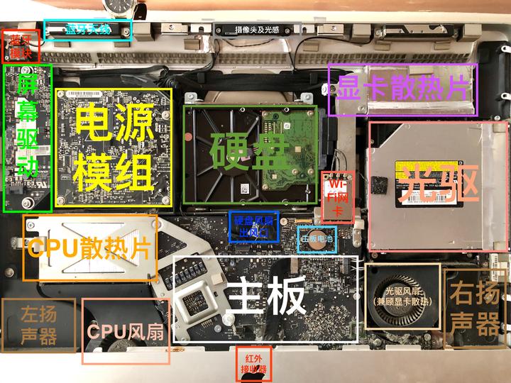 2011年中iMac升级千兆Wi-Fi蓝牙4.0及清灰保养- 知乎