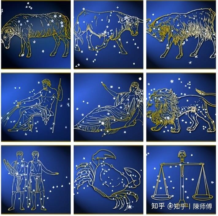 测测星座里面的小测准吗