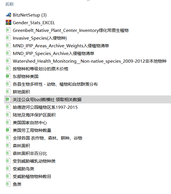 Mcm Database 2023美赛(MCM/ICM)数据汇总 - 知乎