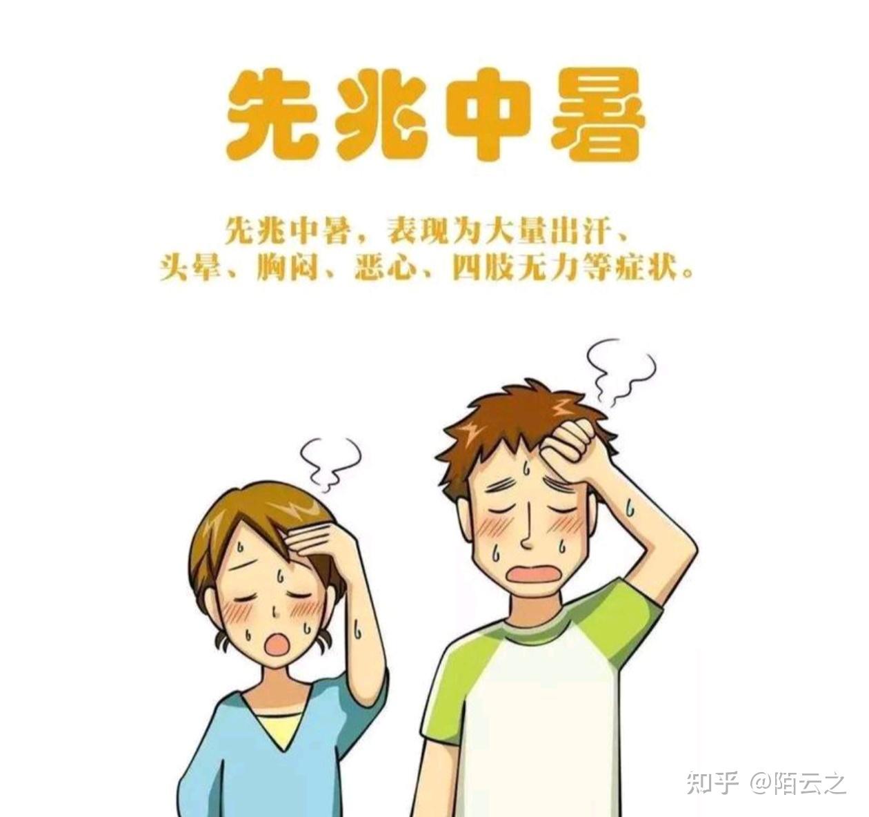 怎么判断自己中暑图片