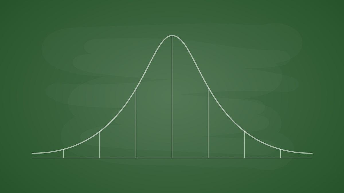 214：均值回归」为什么有波动不要急着调整？ - 知乎