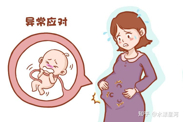 不同孕周的胎动情况是怎样的？异常胎动如何识别？孕妈一定要get！ - 知乎