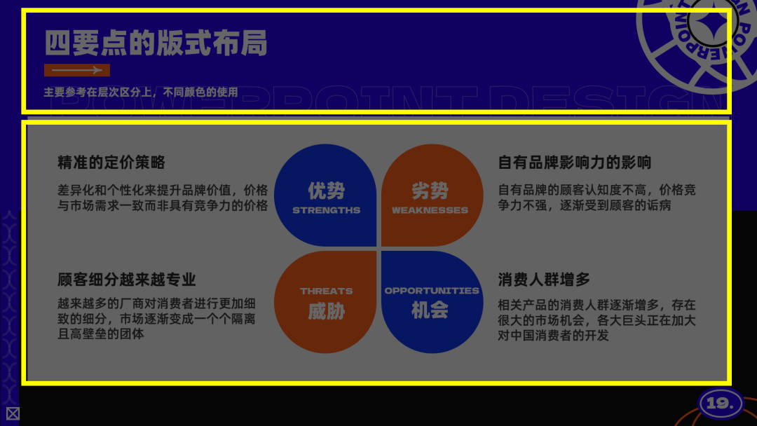 超全的 PPT 图片排版干货来了,助你搞定一切带图页面! - 知乎
