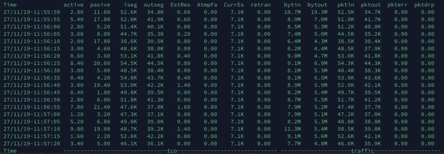 Intel PAUSE 指令变化如何影响 MySQL 的性能 - 知乎