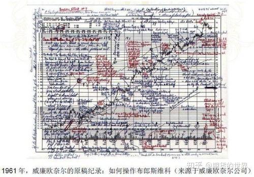 利弗莫尔手稿解密图片