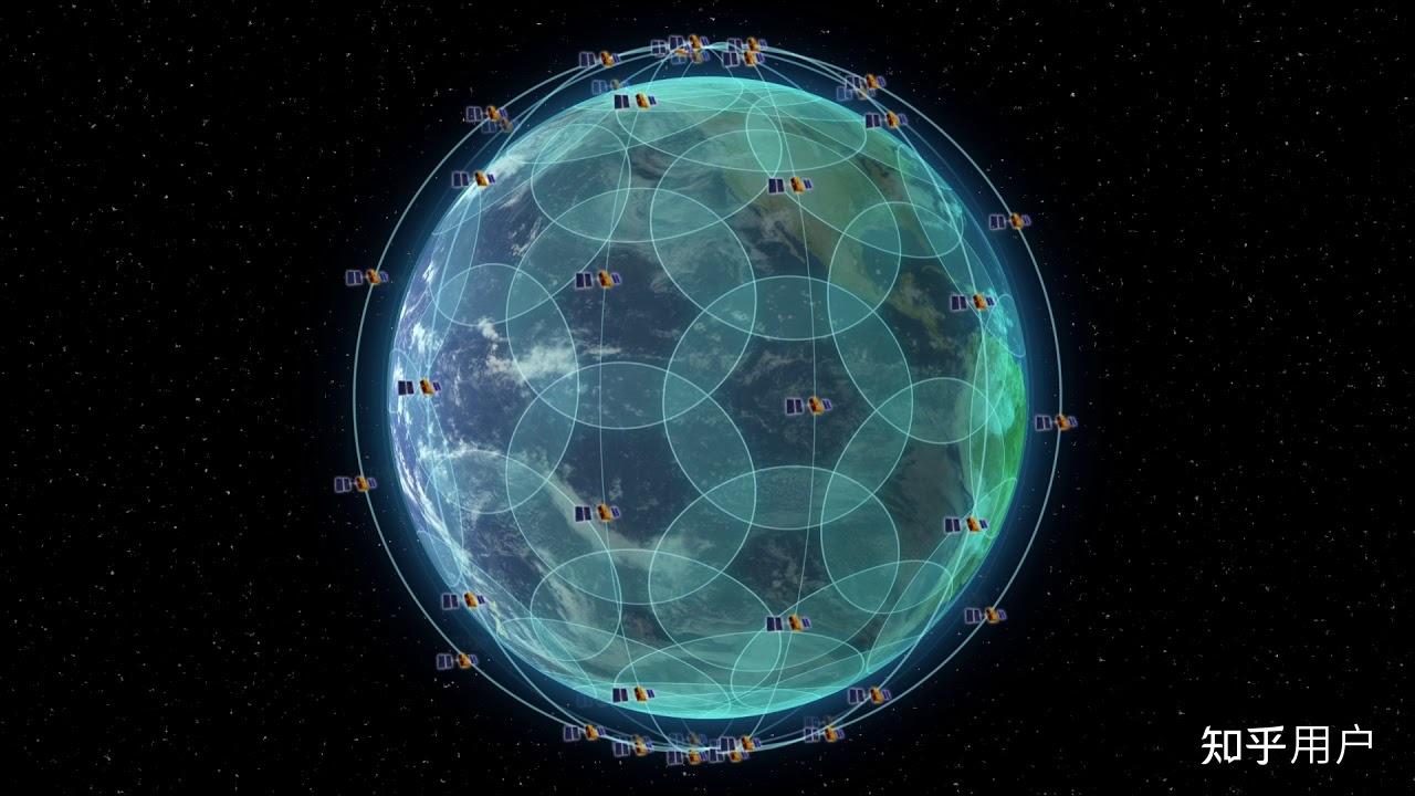全球定位系统（GPS）和全球导航卫星系统（GNSS）的区别和联系是什么？ - 知乎