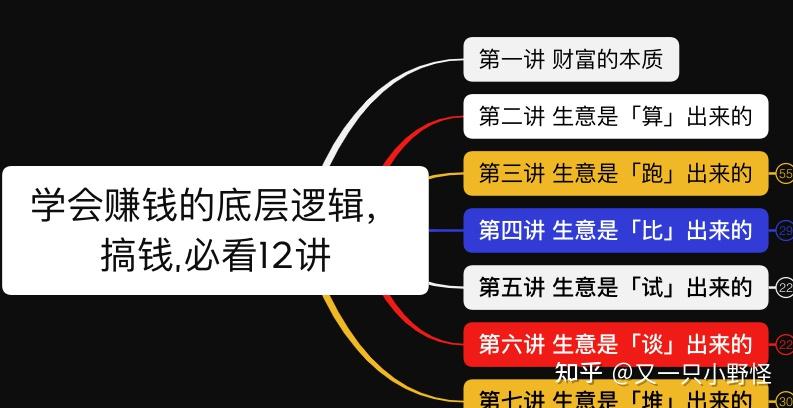 那些现金流稳定的生意?