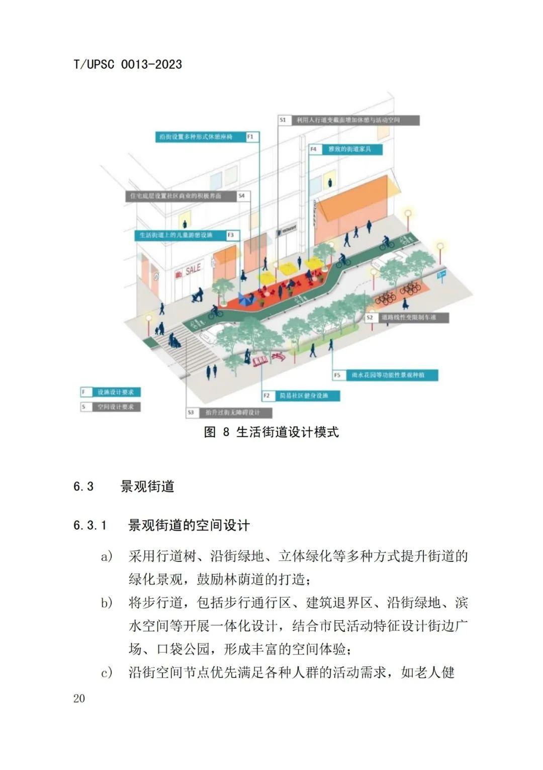 中国城市规划学会：街道设计指南（T/UPSC 0013-2023） - 知乎