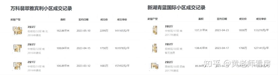 久等了!7月内环将迎重磅项目!「华发·静安华府」来了 - 知乎