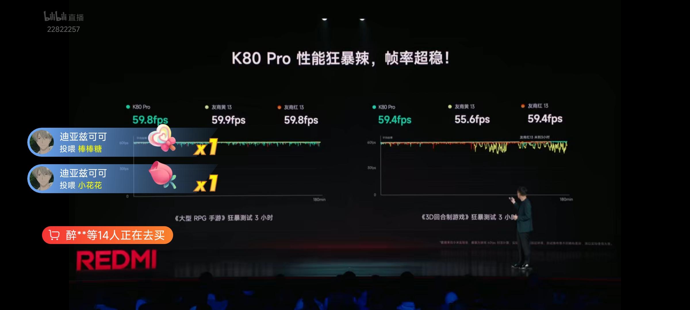 如何评价 11 月 27 日发布的 REDMI K80 系列手机，有哪些亮点值得关注？