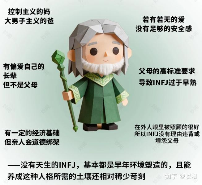 INFJ为什么被称为“最恐怖的人格”？ - 知乎
