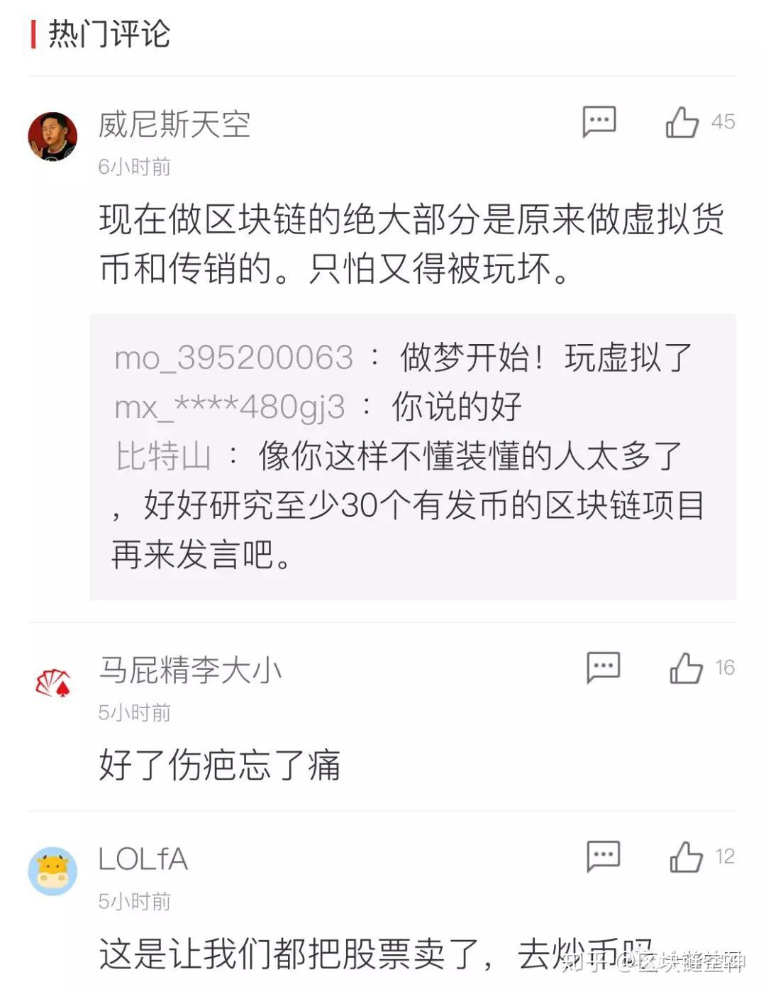 做空的人越来越少！4/1行情分析- 知乎