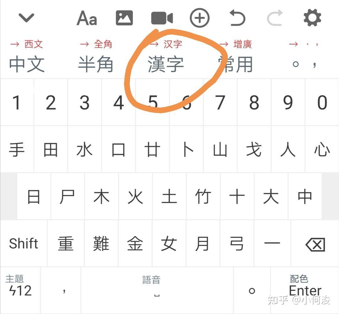 使用仓颉输入简体中文,是如何拆字的? - 知乎