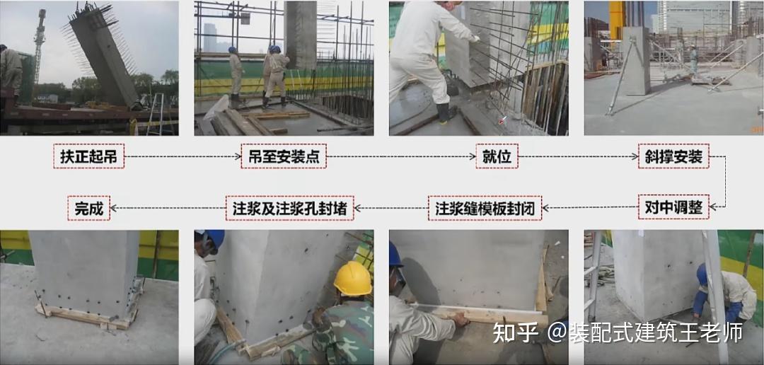 装配式混凝土建筑预制构件生产与施工流程/pc吊装灌浆培训 - 知乎