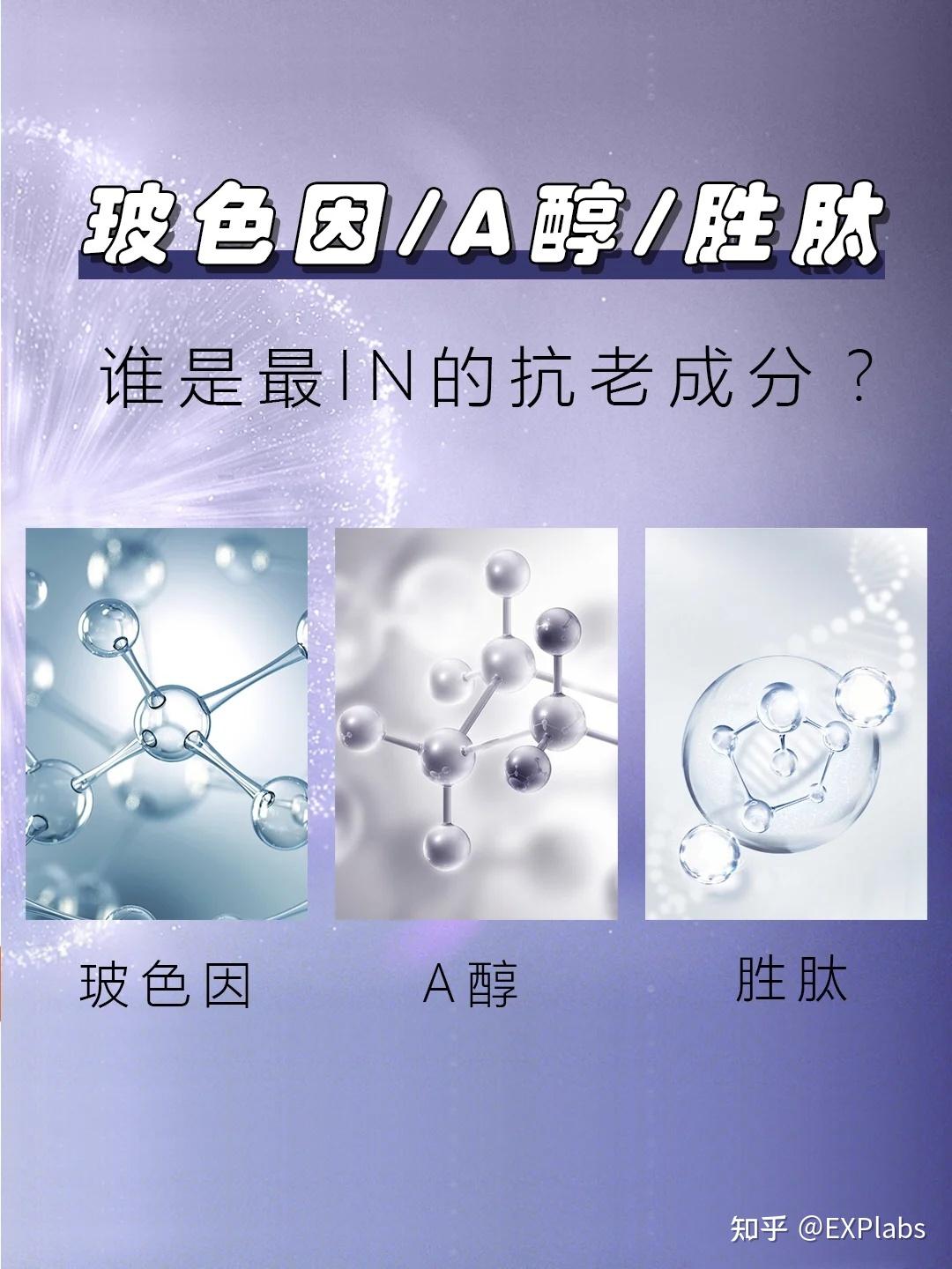 玻色因和视黄醇哪个成分抗老效果更好? - 知乎