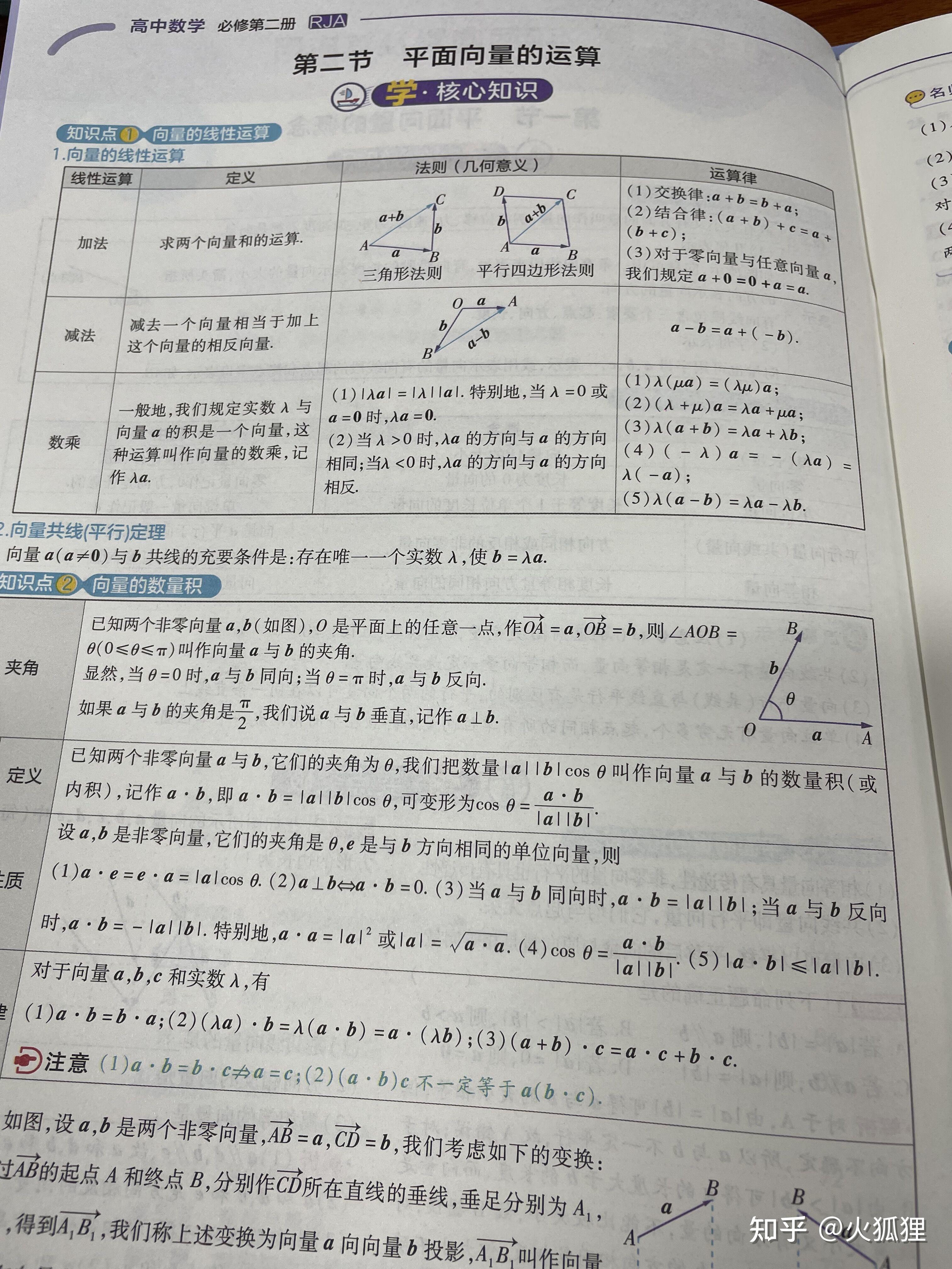 包含自学能力弱!高中资料,带讲解的词条 包含自学能力弱!高中资料,带讲解的词条