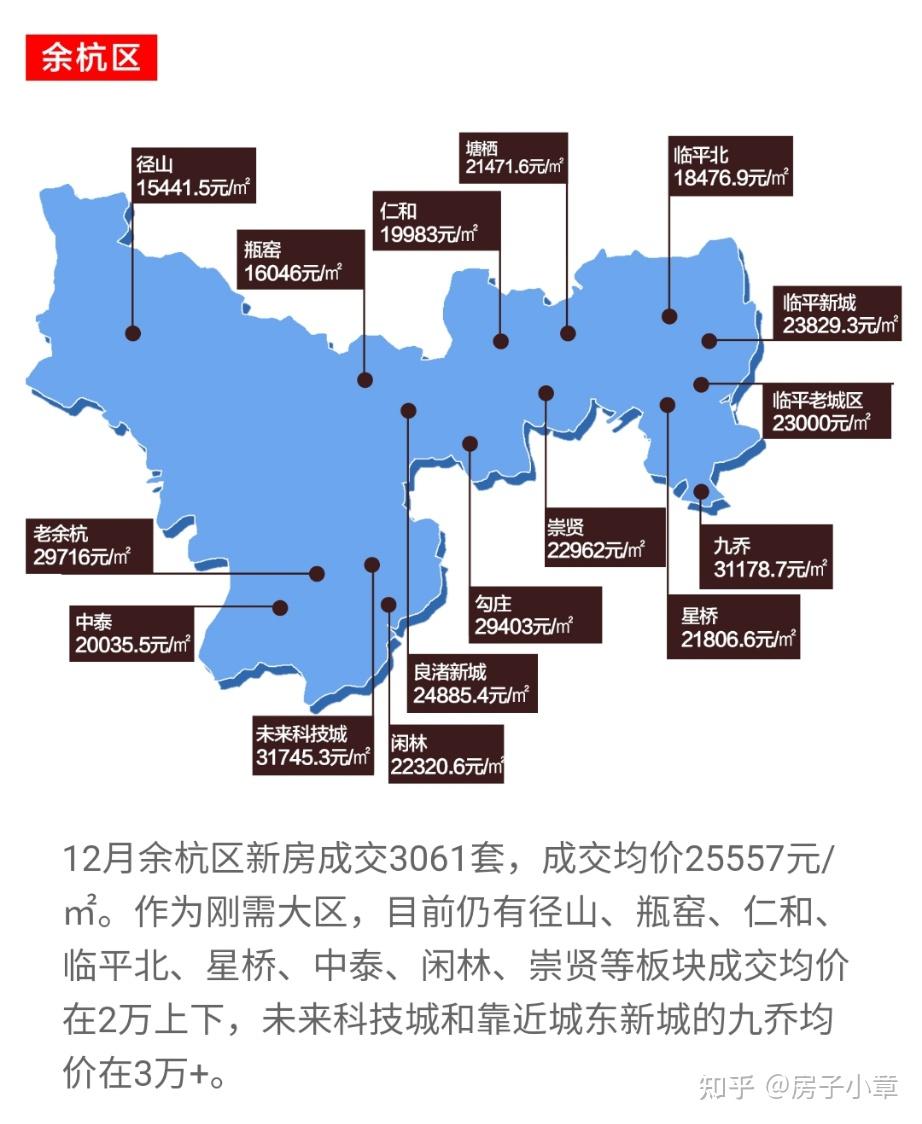杭州各个板块价格图解 - 知乎