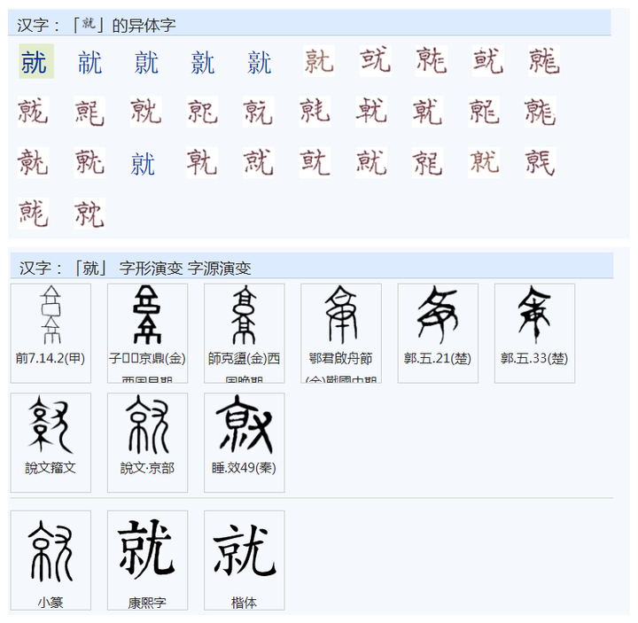 就字，应该怎么理解其字义？ - 知乎