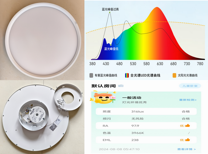 全光谱吸顶灯能预防近视吗?是否智商税?2024全光谱护眼吸顶灯怎么选?附雷士全屋全光谱灯具评测推荐! - 知乎