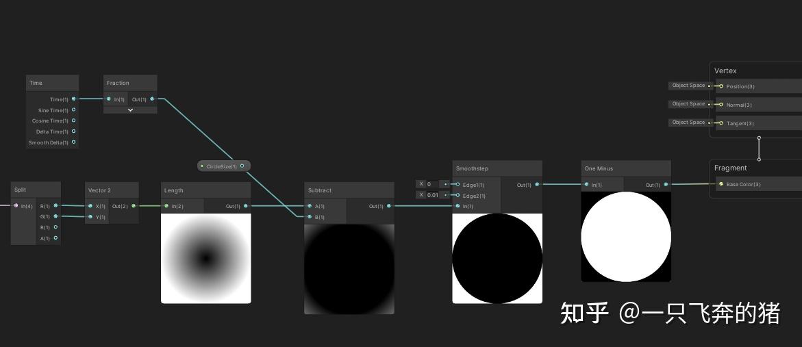 有人知道ue4是如何生成距离场的吗？并且距离场如何存放的？ - 知乎