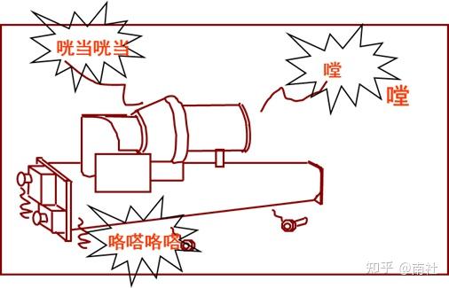 离心制冷机的失速及喘振 - 知乎
