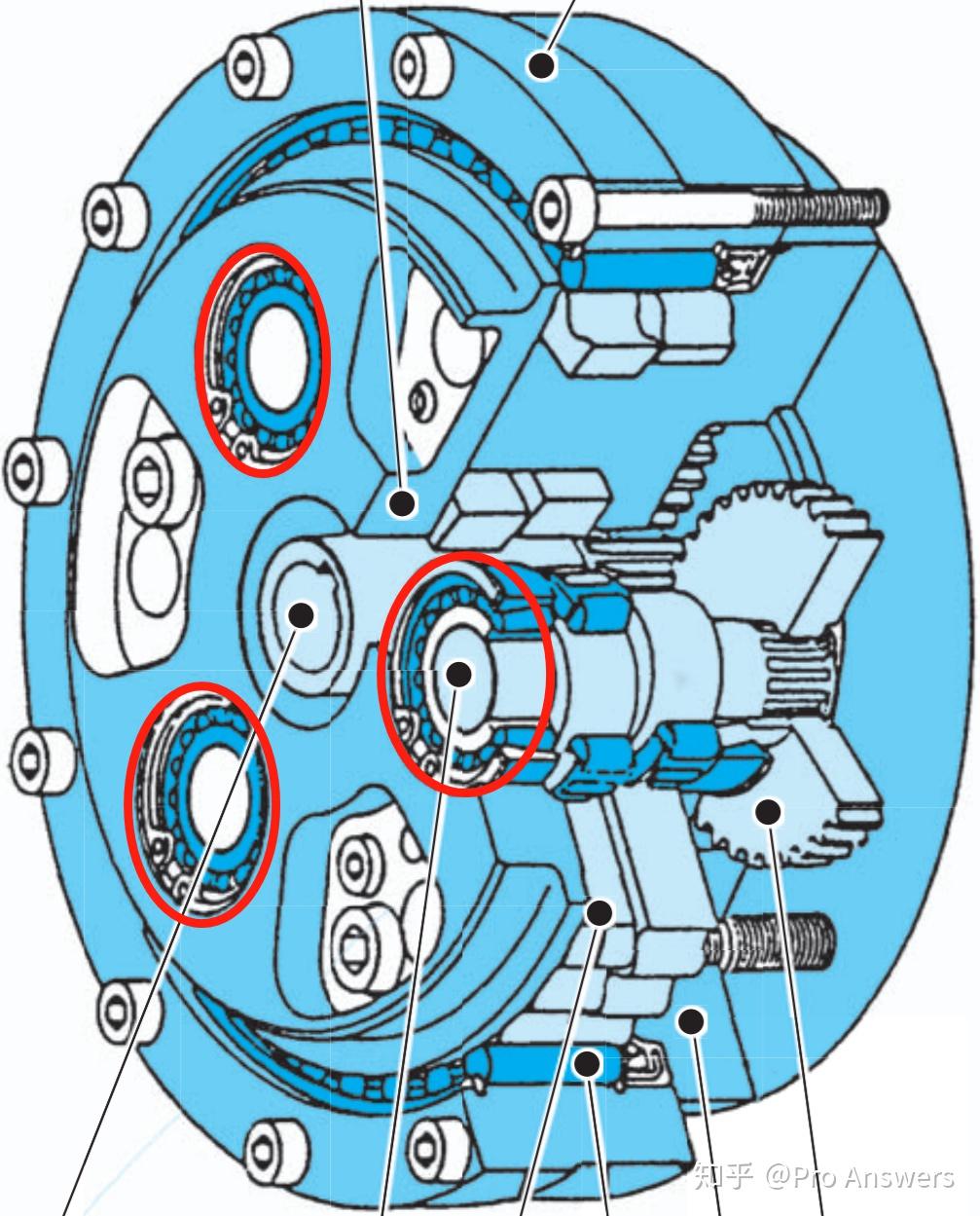 rv减速机为什么要用两个摆线轮原理是怎么样的