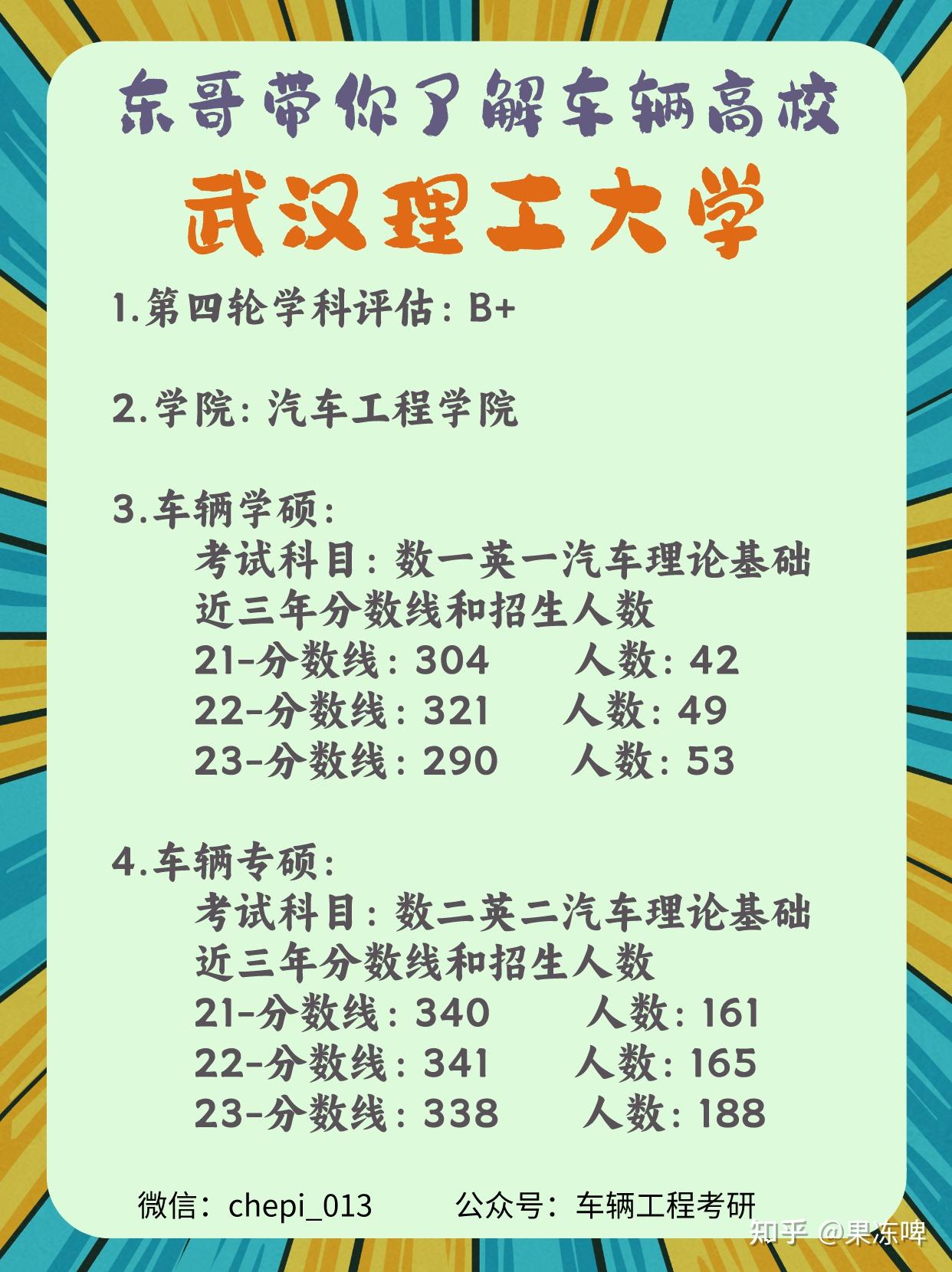 求助,请问武汉理工大学的车辆工程研究生怎么样,值得为这个目标去努力