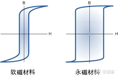 一图读懂