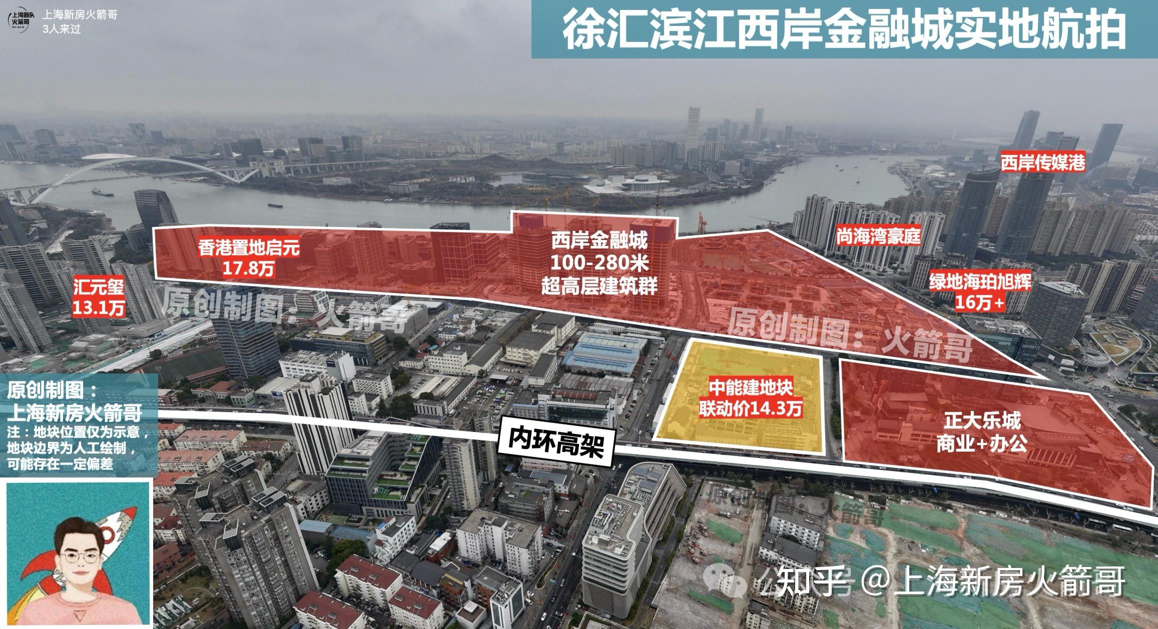 现场最新航拍实探：起步1200万级，中能建徐汇滨江项目即将开放售楼处，约100-143平3-4房 - 知乎