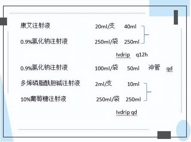 关于中药注射剂冲管这件事, 药师,您怎么看? - 知乎
