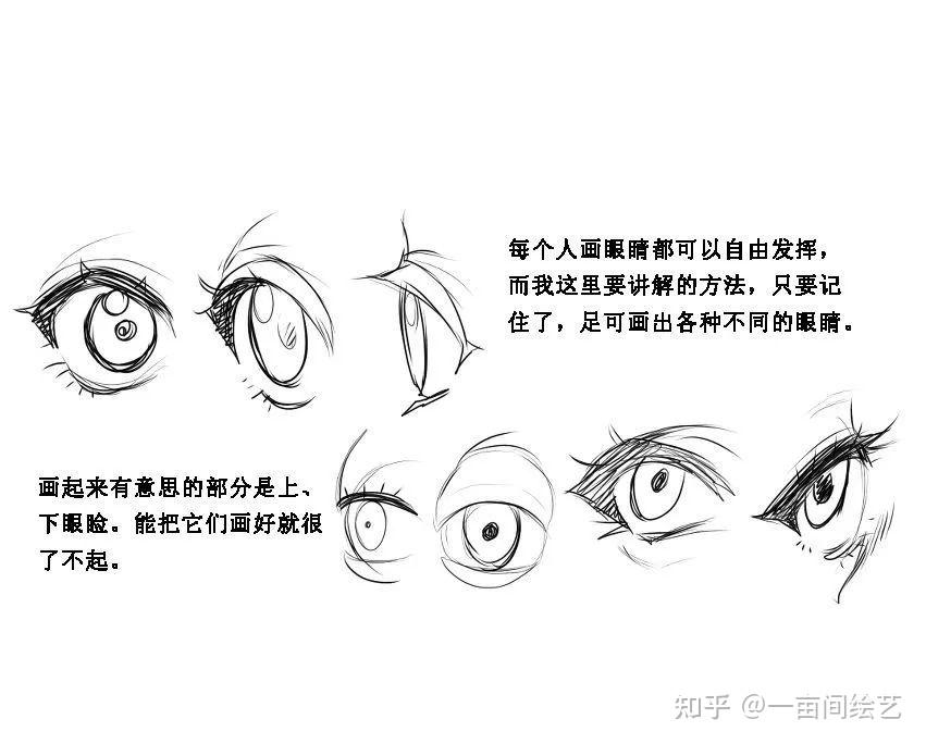 零基础动漫人物手绘教程，赶紧收藏！ - 知乎